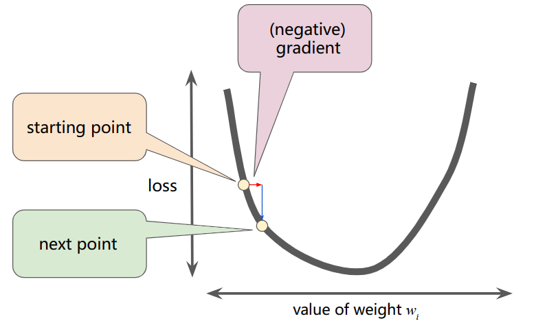 image-20230118162048447